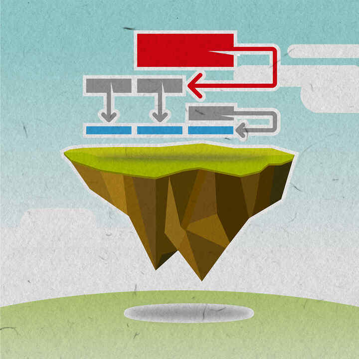 Honda – Irányítás