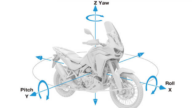 2017 – Inerciamérő egység (IMU)