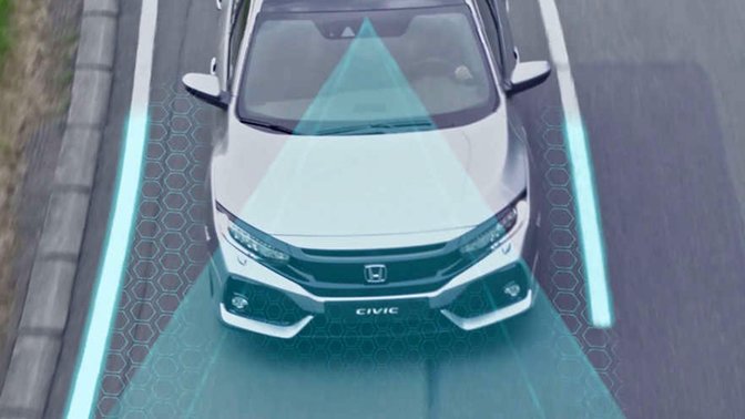 Honda SENSING
