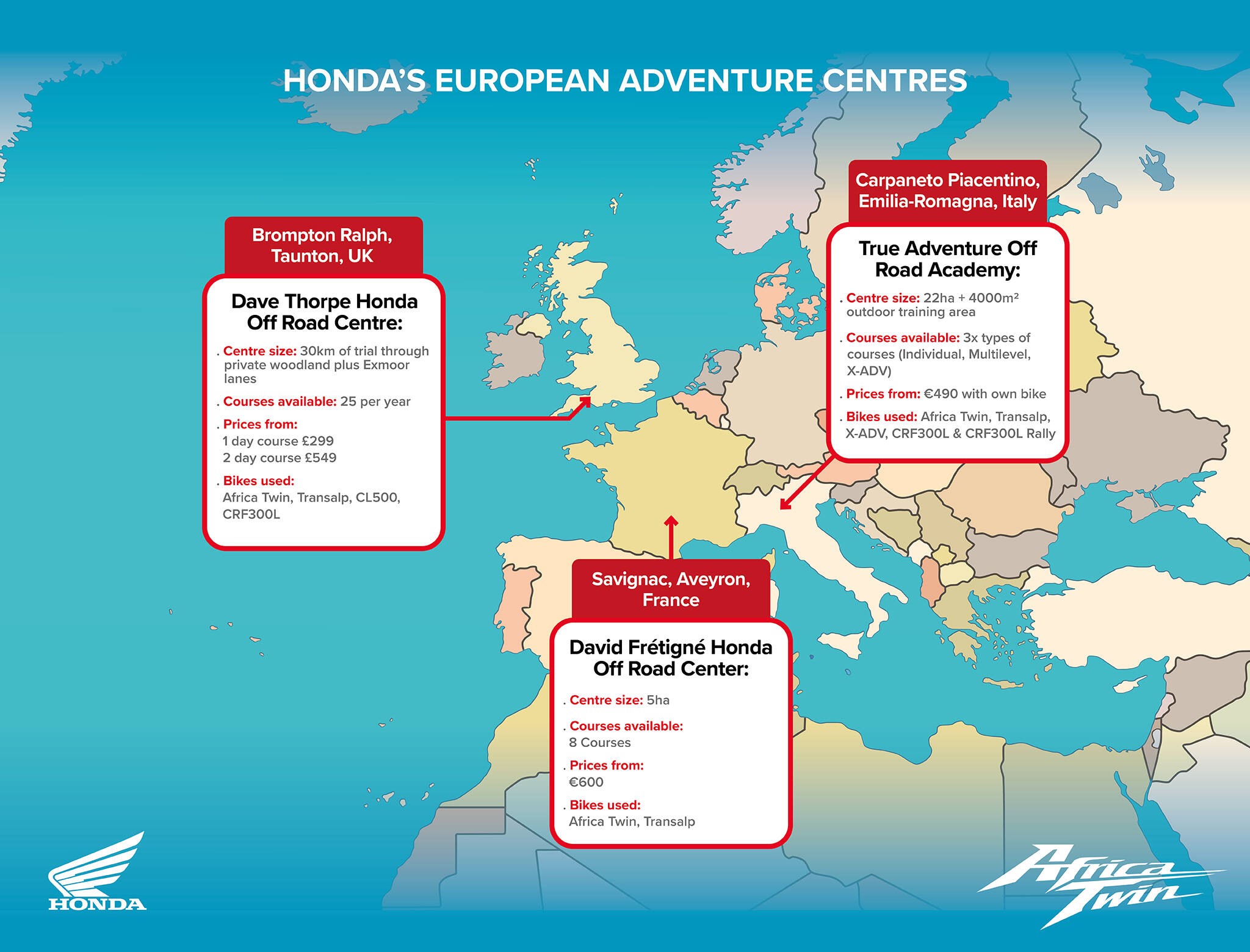 Beyond the bike: Europe – the centre of adventure